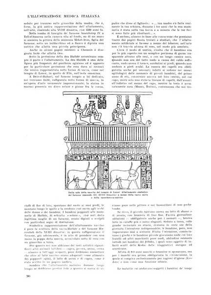 L'illustrazione medica italiana medicina, biologia, psicologia, patologia nell'arte...