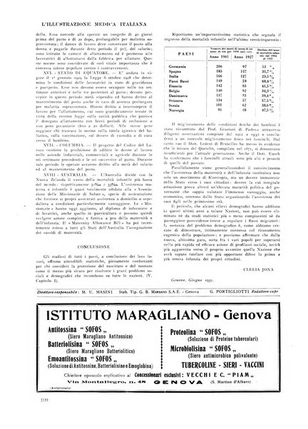 L'illustrazione medica italiana medicina, biologia, psicologia, patologia nell'arte...