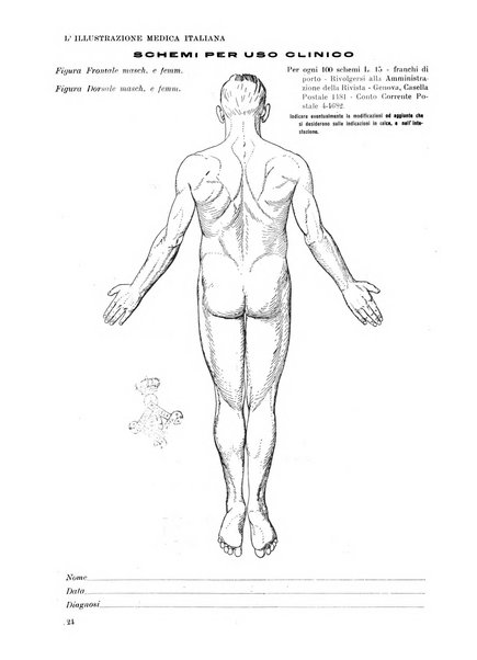 L'illustrazione medica italiana medicina, biologia, psicologia, patologia nell'arte...