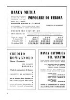 giornale/TO00185896/1939/unico/00000208