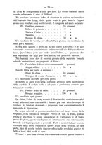 giornale/TO00185919/1881/unico/00000061