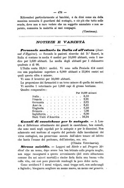 L'imparziale giornale degli interessi scientifici, pratici, morali e professionali della classe medica