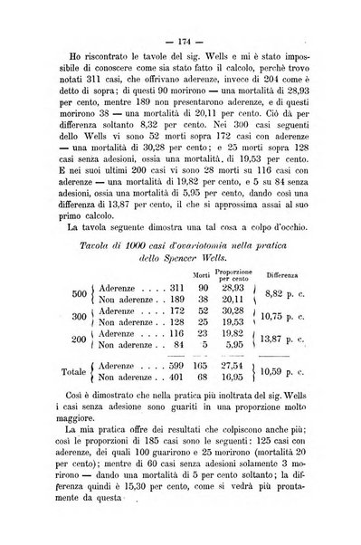 L'imparziale giornale degli interessi scientifici, pratici, morali e professionali della classe medica