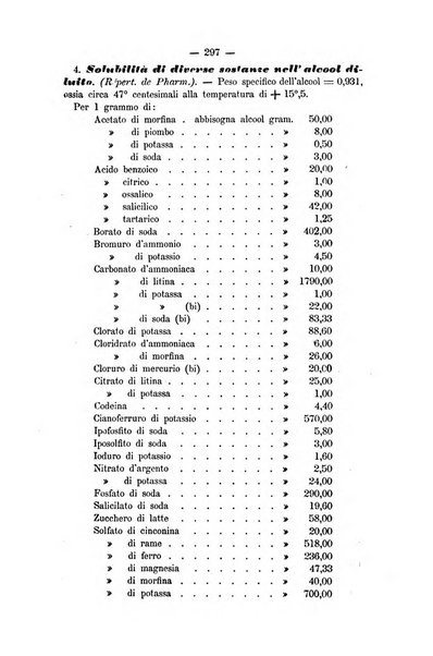 L'imparziale giornale degli interessi scientifici, pratici, morali e professionali della classe medica