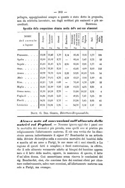 L'imparziale giornale degli interessi scientifici, pratici, morali e professionali della classe medica