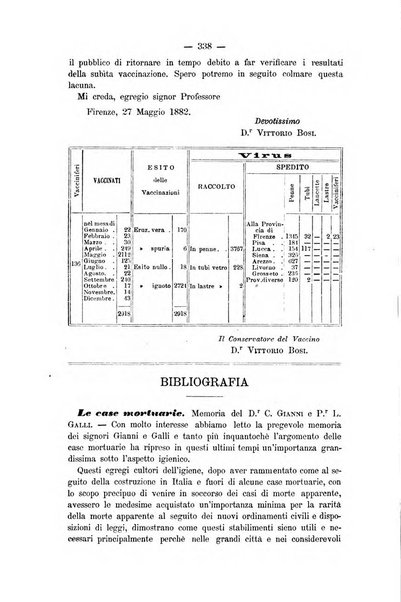 L'imparziale giornale degli interessi scientifici, pratici, morali e professionali della classe medica