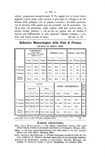 L'imparziale giornale degli interessi scientifici, pratici, morali e professionali della classe medica