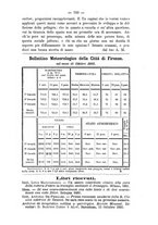 giornale/TO00185919/1882/unico/00000747