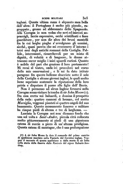 L'indicatore lombardo, ossia Raccolta periodica di scelti articoli tolti dai piu accreditati giornali italiani, tedeschi, francesi, inglesi ecc. ...