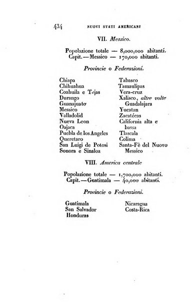 L'indicatore lombardo, ossia Raccolta periodica di scelti articoli tolti dai piu accreditati giornali italiani, tedeschi, francesi, inglesi ecc. ...