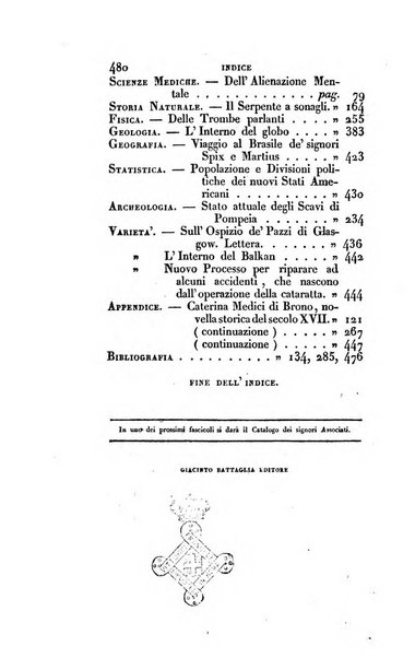 L'indicatore lombardo, ossia Raccolta periodica di scelti articoli tolti dai piu accreditati giornali italiani, tedeschi, francesi, inglesi ecc. ...