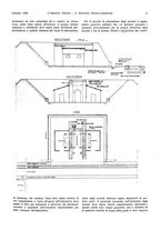 giornale/TO00186045/1930/unico/00000017