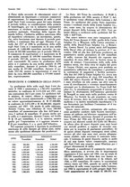 giornale/TO00186045/1930/unico/00000029