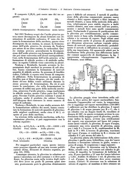 L'industria chimica organo ufficiale della Federazione nazionale fascista industrie chimiche ed affini