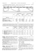 giornale/TO00186045/1930/unico/00000235