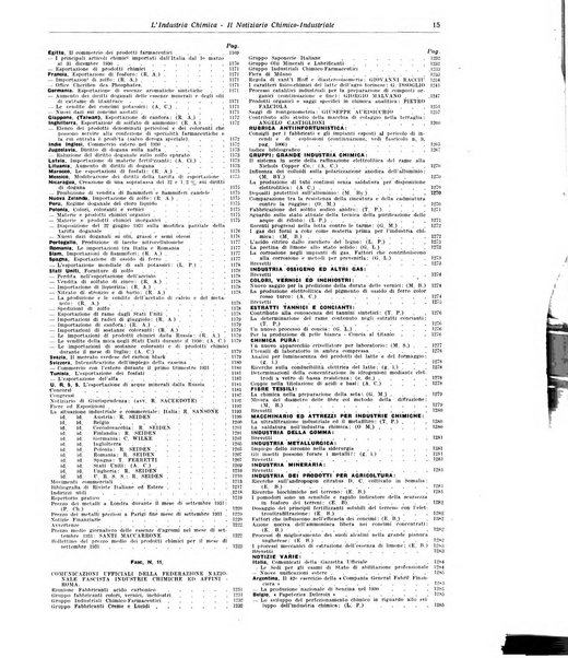 L'industria chimica organo ufficiale della Federazione nazionale fascista industrie chimiche ed affini