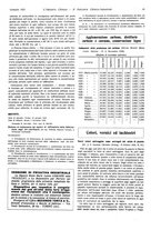 giornale/TO00186045/1931/unico/00000077