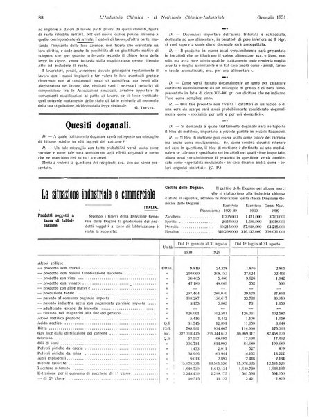 L'industria chimica organo ufficiale della Federazione nazionale fascista industrie chimiche ed affini