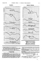 giornale/TO00186045/1931/unico/00000149