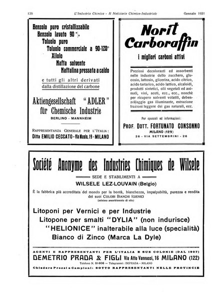 L'industria chimica organo ufficiale della Federazione nazionale fascista industrie chimiche ed affini