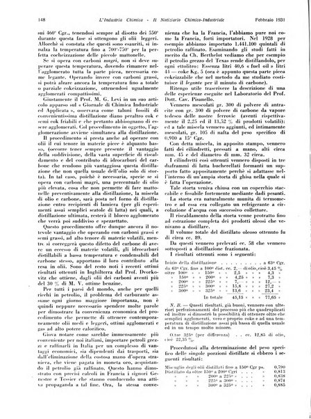 L'industria chimica organo ufficiale della Federazione nazionale fascista industrie chimiche ed affini