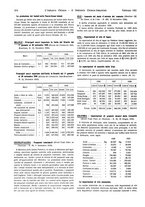 giornale/TO00186045/1931/unico/00000244