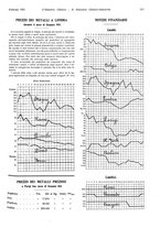 giornale/TO00186045/1931/unico/00000271