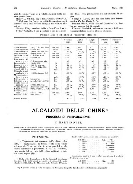 L'industria chimica organo ufficiale della Federazione nazionale fascista industrie chimiche ed affini