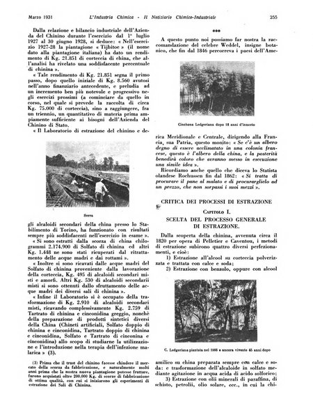 L'industria chimica organo ufficiale della Federazione nazionale fascista industrie chimiche ed affini