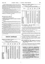 giornale/TO00186045/1931/unico/00000355