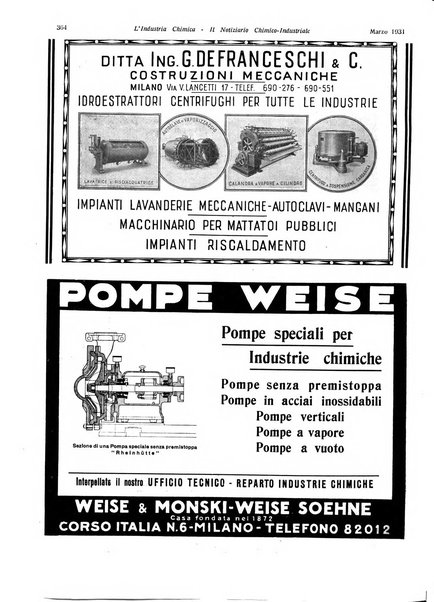 L'industria chimica organo ufficiale della Federazione nazionale fascista industrie chimiche ed affini