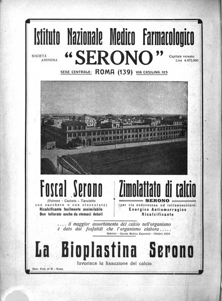 L'industria chimica organo ufficiale della Federazione nazionale fascista industrie chimiche ed affini