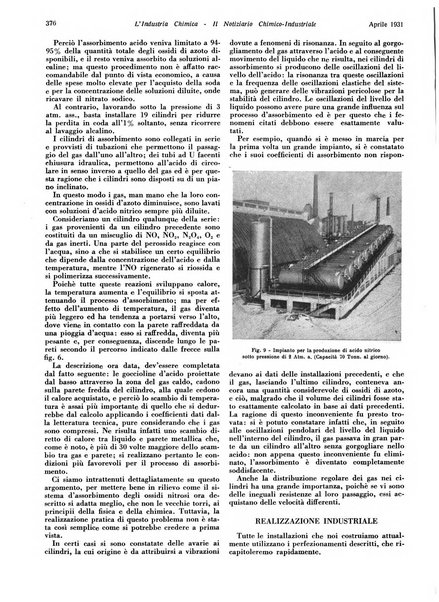 L'industria chimica organo ufficiale della Federazione nazionale fascista industrie chimiche ed affini