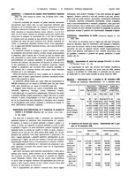 giornale/TO00186045/1931/unico/00000492