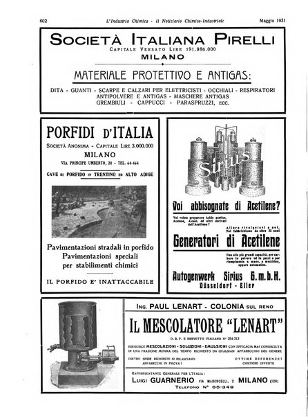 L'industria chimica organo ufficiale della Federazione nazionale fascista industrie chimiche ed affini