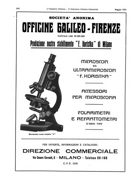 L'industria chimica organo ufficiale della Federazione nazionale fascista industrie chimiche ed affini