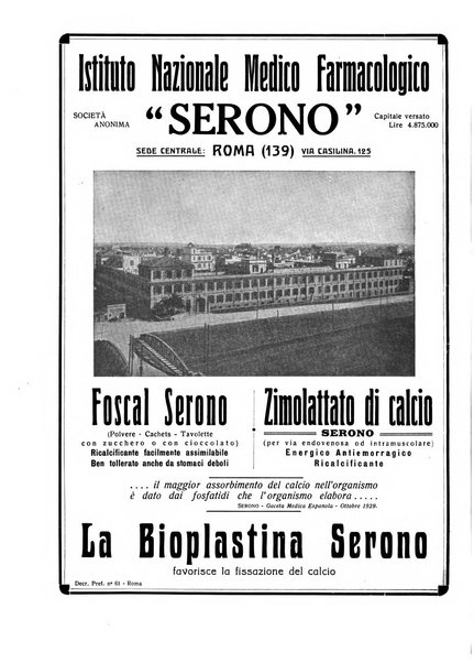 L'industria chimica organo ufficiale della Federazione nazionale fascista industrie chimiche ed affini