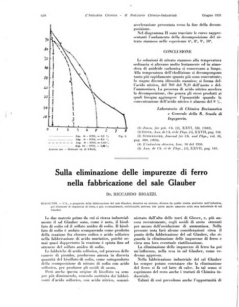 L'industria chimica organo ufficiale della Federazione nazionale fascista industrie chimiche ed affini