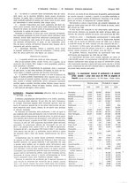 giornale/TO00186045/1931/unico/00000752