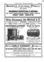 giornale/TO00186045/1931/unico/00000786