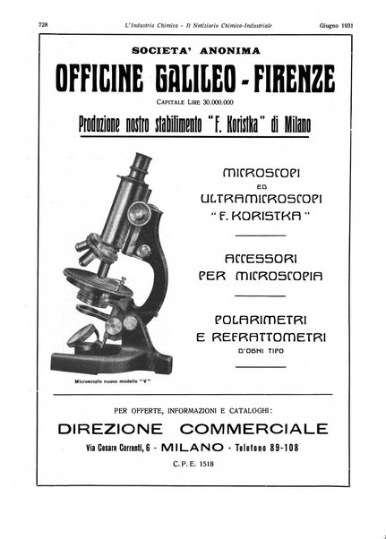 L'industria chimica organo ufficiale della Federazione nazionale fascista industrie chimiche ed affini