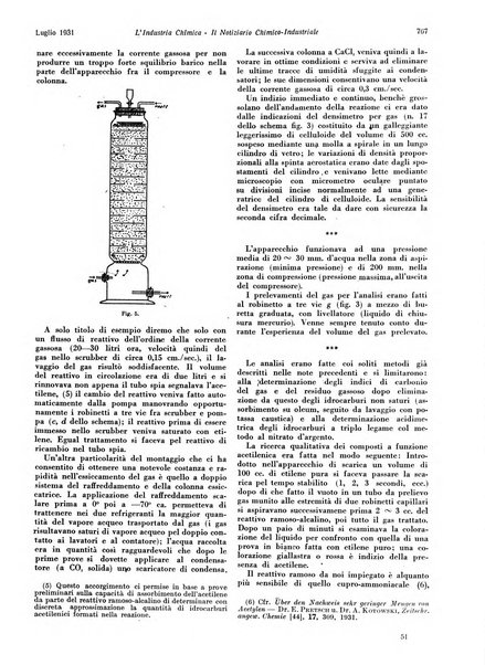 L'industria chimica organo ufficiale della Federazione nazionale fascista industrie chimiche ed affini