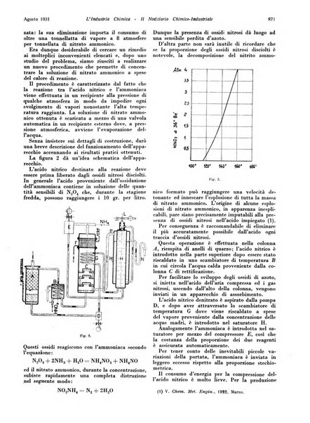 L'industria chimica organo ufficiale della Federazione nazionale fascista industrie chimiche ed affini