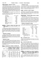 giornale/TO00186045/1931/unico/00000991