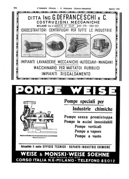 L'industria chimica organo ufficiale della Federazione nazionale fascista industrie chimiche ed affini