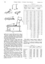 giornale/TO00186045/1931/unico/00001050