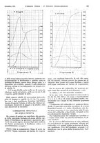 giornale/TO00186045/1931/unico/00001057