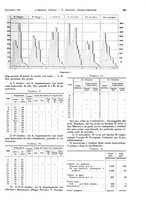 giornale/TO00186045/1931/unico/00001059