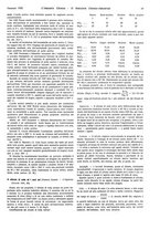 giornale/TO00186045/1932/unico/00000025