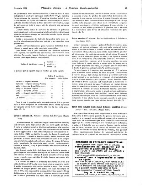 L'industria chimica organo ufficiale della Federazione nazionale fascista industrie chimiche ed affini